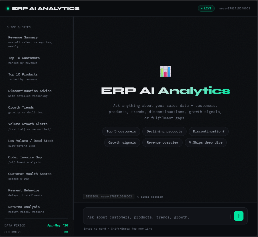 ERP AI Analytics screenshot